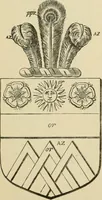 An illustration from The visitation of London, anno Domini 1633, 1634, and 1635. Made by Sr. Henry St. George, kt., Richmond herald, and deputy and marshal to Sr. Richard St. George, kt., Clarencieux king of armes (1886)