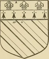 An illustration from The visitation of London, anno Domini 1633, 1634, and 1635. Made by Sr. Henry St. George, kt., Richmond herald, and deputy and marshal to Sr. Richard St. George, kt., Clarencieux king of armes (1886)