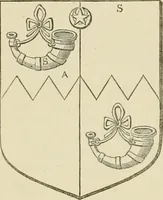 An illustration from The visitation of London, anno Domini 1633, 1634, and 1635. Made by Sr. Henry St. George, kt., Richmond herald, and deputy and marshal to Sr. Richard St. George, kt., Clarencieux king of armes (1886)