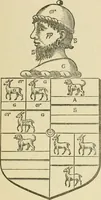 Picture 354 of 485 from The visitation of London, anno Domini 1633, 1634, and 1635. Made by Sr. Henry St. George, kt., Richmond herald, and deputy and marshal to Sr. Richard St. George, kt., Clarencieux king of armes (1886), leaf 312