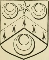 An illustration from The visitation of London, anno Domini 1633, 1634, and 1635. Made by Sr. Henry St. George, kt., Richmond herald, and deputy and marshal to Sr. Richard St. George, kt., Clarencieux king of armes (1886)
