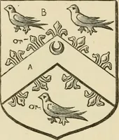 An illustration from The visitation of London, anno Domini 1633, 1634, and 1635. Made by Sr. Henry St. George, kt., Richmond herald, and deputy and marshal to Sr. Richard St. George, kt., Clarencieux king of armes (1886)