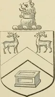 An illustration from The visitation of London, anno Domini 1633, 1634, and 1635. Made by Sr. Henry St. George, kt., Richmond herald, and deputy and marshal to Sr. Richard St. George, kt., Clarencieux king of armes (1886)