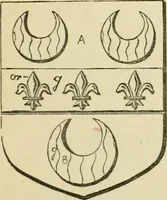 An illustration from The visitation of London, anno Domini 1633, 1634, and 1635. Made by Sr. Henry St. George, kt., Richmond herald, and deputy and marshal to Sr. Richard St. George, kt., Clarencieux king of armes (1886)