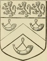An illustration from The visitation of London, anno Domini 1633, 1634, and 1635. Made by Sr. Henry St. George, kt., Richmond herald, and deputy and marshal to Sr. Richard St. George, kt., Clarencieux king of armes (1886)
