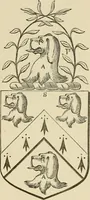 An illustration from The visitation of London, anno Domini 1633, 1634, and 1635. Made by Sr. Henry St. George, kt., Richmond herald, and deputy and marshal to Sr. Richard St. George, kt., Clarencieux king of armes (1886)