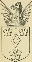 An illustration from The visitation of London, anno Domini 1633, 1634, and 1635. Made by Sr. Henry St. George, kt., Richmond herald, and deputy and marshal to Sr. Richard St. George, kt., Clarencieux king of armes (1886)