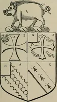 An illustration from The visitation of London : anno Domini 1633, 1634, and 1635. Made by Sr. Henry St. George, kt., Richmond herald, and deputy and marshal to Sr. Richard St. George, kt., Clarencieux king of armes (1880)