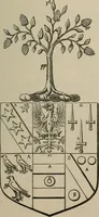 An illustration from The visitation of London : anno Domini 1633, 1634, and 1635. Made by Sr. Henry St. George, kt., Richmond herald, and deputy and marshal to Sr. Richard St. George, kt., Clarencieux king of armes (1880)