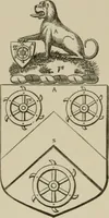 An illustration from The visitation of London : anno Domini 1633, 1634, and 1635. Made by Sr. Henry St. George, kt., Richmond herald, and deputy and marshal to Sr. Richard St. George, kt., Clarencieux king of armes (1880)