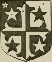 An illustration from The visitation of London : anno Domini 1633, 1634, and 1635. Made by Sr. Henry St. George, kt., Richmond herald, and deputy and marshal to Sr. Richard St. George, kt., Clarencieux king of armes (1880)