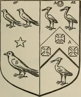 Picture 227 of 925 from The visitation of London : anno Domini 1633, 1634, and 1635. Made by Sr. Henry St. George, kt., Richmond herald, and deputy and marshal to Sr. Richard St. George, kt., Clarencieux king of armes (1880), leaf 200