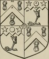 An illustration from The visitation of London : anno Domini 1633, 1634, and 1635. Made by Sr. Henry St. George, kt., Richmond herald, and deputy and marshal to Sr. Richard St. George, kt., Clarencieux king of armes (1880)