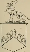 An illustration from The visitation of London : anno Domini 1633, 1634, and 1635. Made by Sr. Henry St. George, kt., Richmond herald, and deputy and marshal to Sr. Richard St. George, kt., Clarencieux king of armes (1880)