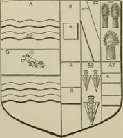 An illustration from The visitation of London : anno Domini 1633, 1634, and 1635. Made by Sr. Henry St. George, kt., Richmond herald, and deputy and marshal to Sr. Richard St. George, kt., Clarencieux king of armes (1880)