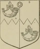 An illustration from The visitation of London : anno Domini 1633, 1634, and 1635. Made by Sr. Henry St. George, kt., Richmond herald, and deputy and marshal to Sr. Richard St. George, kt., Clarencieux king of armes (1880)