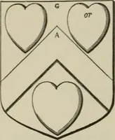An illustration from The visitation of London : anno Domini 1633, 1634, and 1635. Made by Sr. Henry St. George, kt., Richmond herald, and deputy and marshal to Sr. Richard St. George, kt., Clarencieux king of armes (1880)