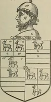 An illustration from The visitation of London : anno Domini 1633, 1634, and 1635. Made by Sr. Henry St. George, kt., Richmond herald, and deputy and marshal to Sr. Richard St. George, kt., Clarencieux king of armes (1880)