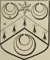 An illustration from The visitation of London : anno Domini 1633, 1634, and 1635. Made by Sr. Henry St. George, kt., Richmond herald, and deputy and marshal to Sr. Richard St. George, kt., Clarencieux king of armes (1880)