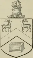 Picture 428 of 925 from The visitation of London : anno Domini 1633, 1634, and 1635. Made by Sr. Henry St. George, kt., Richmond herald, and deputy and marshal to Sr. Richard St. George, kt., Clarencieux king of armes (1880), leaf 371