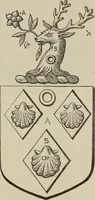 An illustration from The visitation of London : anno Domini 1633, 1634, and 1635. Made by Sr. Henry St. George, kt., Richmond herald, and deputy and marshal to Sr. Richard St. George, kt., Clarencieux king of armes (1880)