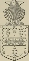 An illustration from The visitation of London : anno Domini 1633, 1634, and 1635. Made by Sr. Henry St. George, kt., Richmond herald, and deputy and marshal to Sr. Richard St. George, kt., Clarencieux king of armes (1880)