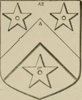 An illustration from The visitation of London : anno Domini 1633, 1634, and 1635. Made by Sr. Henry St. George, kt., Richmond herald, and deputy and marshal to Sr. Richard St. George, kt., Clarencieux king of armes (1880)