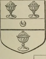 An illustration from The visitation of London : anno Domini 1633, 1634, and 1635. Made by Sr. Henry St. George, kt., Richmond herald, and deputy and marshal to Sr. Richard St. George, kt., Clarencieux king of armes (1880)