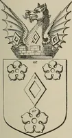 An illustration from The visitation of London : anno Domini 1633, 1634, and 1635. Made by Sr. Henry St. George, kt., Richmond herald, and deputy and marshal to Sr. Richard St. George, kt., Clarencieux king of armes (1880)
