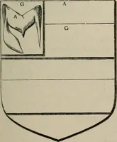An illustration from The visitation of London : anno Domini 1633, 1634, and 1635. Made by Sr. Henry St. George, kt., Richmond herald, and deputy and marshal to Sr. Richard St. George, kt., Clarencieux king of armes (1880)