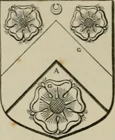 An illustration from The visitation of London : anno Domini 1633, 1634, and 1635. Made by Sr. Henry St. George, kt., Richmond herald, and deputy and marshal to Sr. Richard St. George, kt., Clarencieux king of armes (1880)