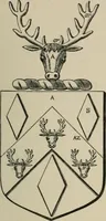 An illustration from The visitation of London : anno Domini 1633, 1634, and 1635. Made by Sr. Henry St. George, kt., Richmond herald, and deputy and marshal to Sr. Richard St. George, kt., Clarencieux king of armes (1880)