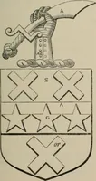 An illustration from The visitation of London : anno Domini 1633, 1634, and 1635. Made by Sr. Henry St. George, kt., Richmond herald, and deputy and marshal to Sr. Richard St. George, kt., Clarencieux king of armes (1880)
