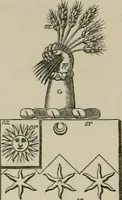 An illustration from The visitation of London : anno Domini 1633, 1634, and 1635. Made by Sr. Henry St. George, kt., Richmond herald, and deputy and marshal to Sr. Richard St. George, kt., Clarencieux king of armes (1880)