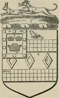An illustration from The visitation of London : anno Domini 1633, 1634, and 1635. Made by Sr. Henry St. George, kt., Richmond herald, and deputy and marshal to Sr. Richard St. George, kt., Clarencieux king of armes (1880)