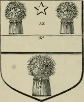 An illustration from The visitation of London : anno Domini 1633, 1634, and 1635. Made by Sr. Henry St. George, kt., Richmond herald, and deputy and marshal to Sr. Richard St. George, kt., Clarencieux king of armes (1880)