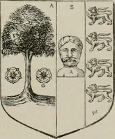 An illustration from The visitation of London : anno Domini 1633, 1634, and 1635. Made by Sr. Henry St. George, kt., Richmond herald, and deputy and marshal to Sr. Richard St. George, kt., Clarencieux king of armes (1880)