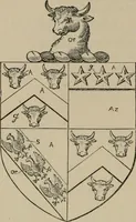 An illustration from The visitations of Bedfordshire ; annis Domini 1566, 1582, and 1634. ... [ (1884)