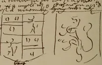 An illustration from The visitations of the county of Oxford : taken in the years 1566 by William Harvey, Clarencieux; 1574 by Richard Lee, Portcullis ; and in 1634 by John Philpott, Somerset, and William Ryley, Bluemantle. Together with The gatherings of Oxfordshire, collected by Richard Lee in 1574 (1871)