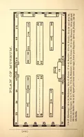 An illustration from Visitor's catalogue of the Museum of the Peabody Academy of Science, Salem, Mass. : with references to books in Salem libraries (1879)