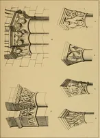 An illustration from A visit to the domed churches of Charente, France, by the Architectural Association of London, in the year 1875 : published as a memorial to Edmund Sharpe : with an historical and descriptive text, illustrated by sixty photo-lithographed plates (1880)