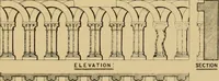 An illustration from A visit to the domed churches of Charente, France, by the Architectural Association of London, in the year 1875 : published as a memorial to Edmund Sharpe : with an historical and descriptive text, illustrated by sixty photo-lithographed plates (1880)