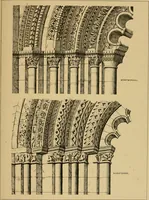 An illustration from A visit to the domed churches of Charente, France, by the Architectural Association of London, in the year 1875 : published as a memorial to Edmund Sharpe : with an historical and descriptive text, illustrated by sixty photo-lithographed plates (1880)