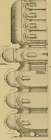 An illustration from A visit to the domed churches of Charente, France, by the Architectural Association of London, in the year 1875 : published as a memorial to Edmund Sharpe : with an historical and descriptive text, illustrated by sixty photo-lithographed plates (1880)