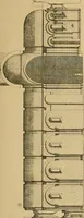 An illustration from A visit to the domed churches of Charente, France, by the Architectural Association of London, in the year 1875 : published as a memorial to Edmund Sharpe : with an historical and descriptive text, illustrated by sixty photo-lithographed plates (1880)