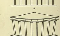 Picture 5 of 5 from Visual illusions, their causes, characteristics and applications (1922), leaf 212