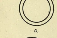 An illustration from Visual illusions, their causes, characteristics and applications (1922)