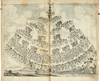 An illustration from Vita post vitam (1662)