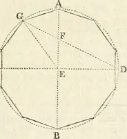 Picture 4 of 20 from Vite dei più celebri architetti, e scultori veneziani che fiorirono nel secolo decimosesto (1778), leaf 48