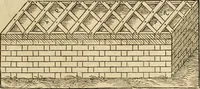 An illustration from Vitruuius, des aller namhafftigisten vnnd hocherfahrnesten, römischen Architecti, vnnd kunstreichen Werck oder Bawmeisters, Marci Vitruuij Pollionis, zehen Bücher von der Architectur vnd künstlichem Bawen ... (1614)